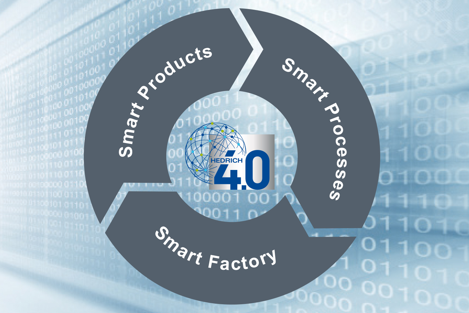 Unternehmen_4_0_Teaser  Unternehmen_4_0_Teaser