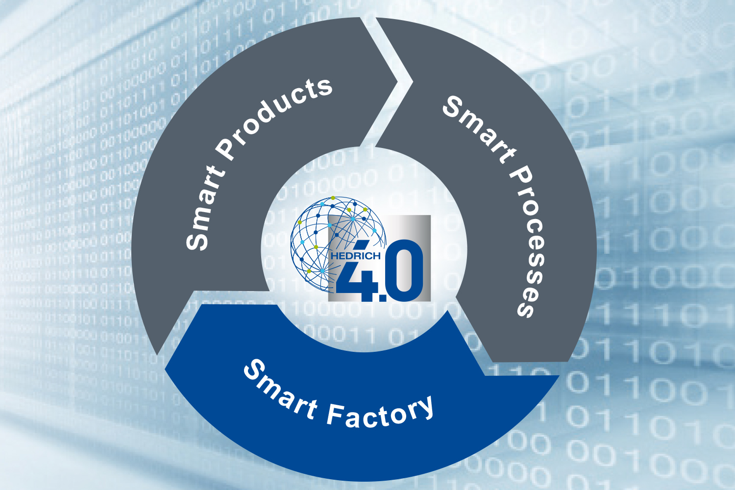 Unternehmen_SmartFactory_Teaser Unternehmen_SmartFactory_Teaser